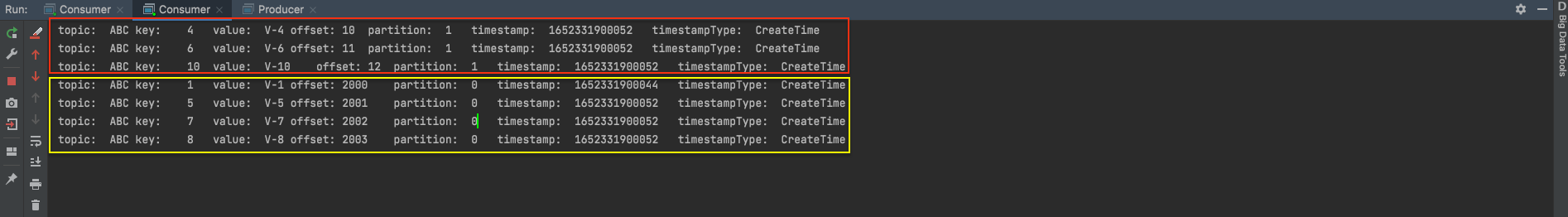 分区1和2的消费情况