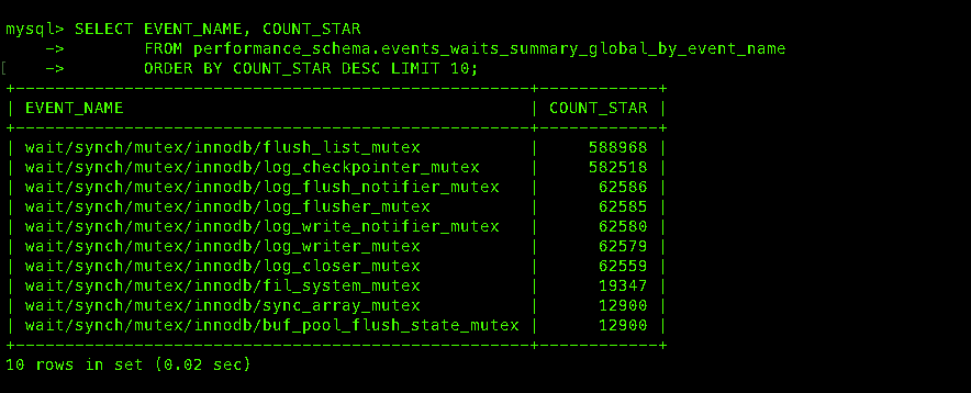 执行次数最多的instruments