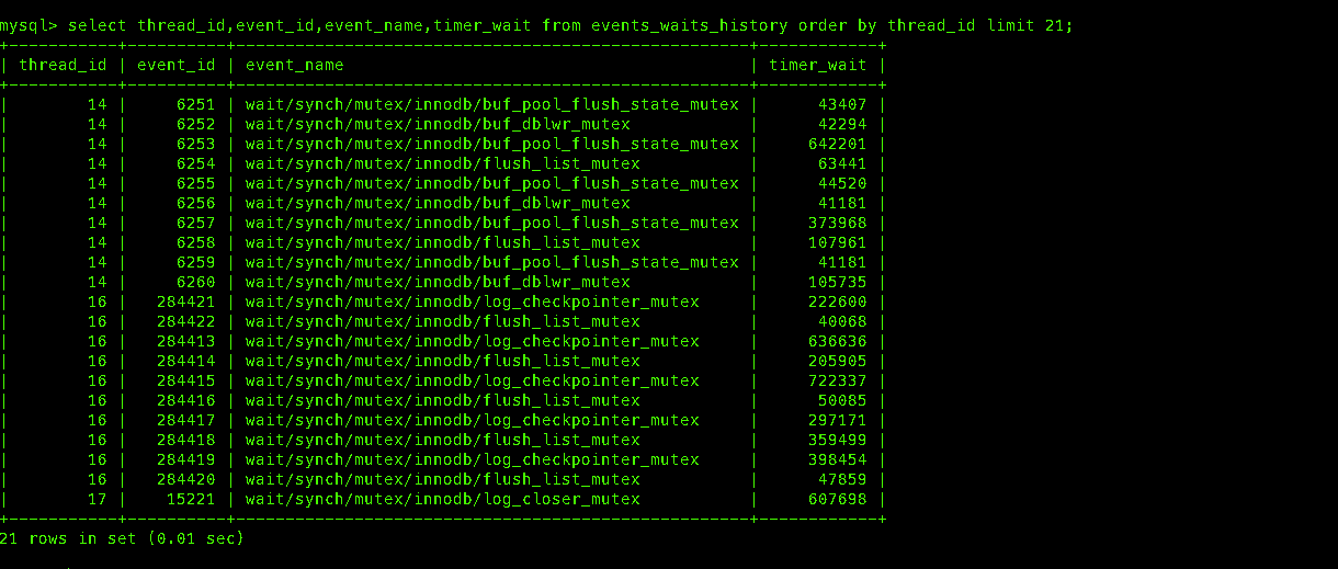 events_waits_history表查询结果