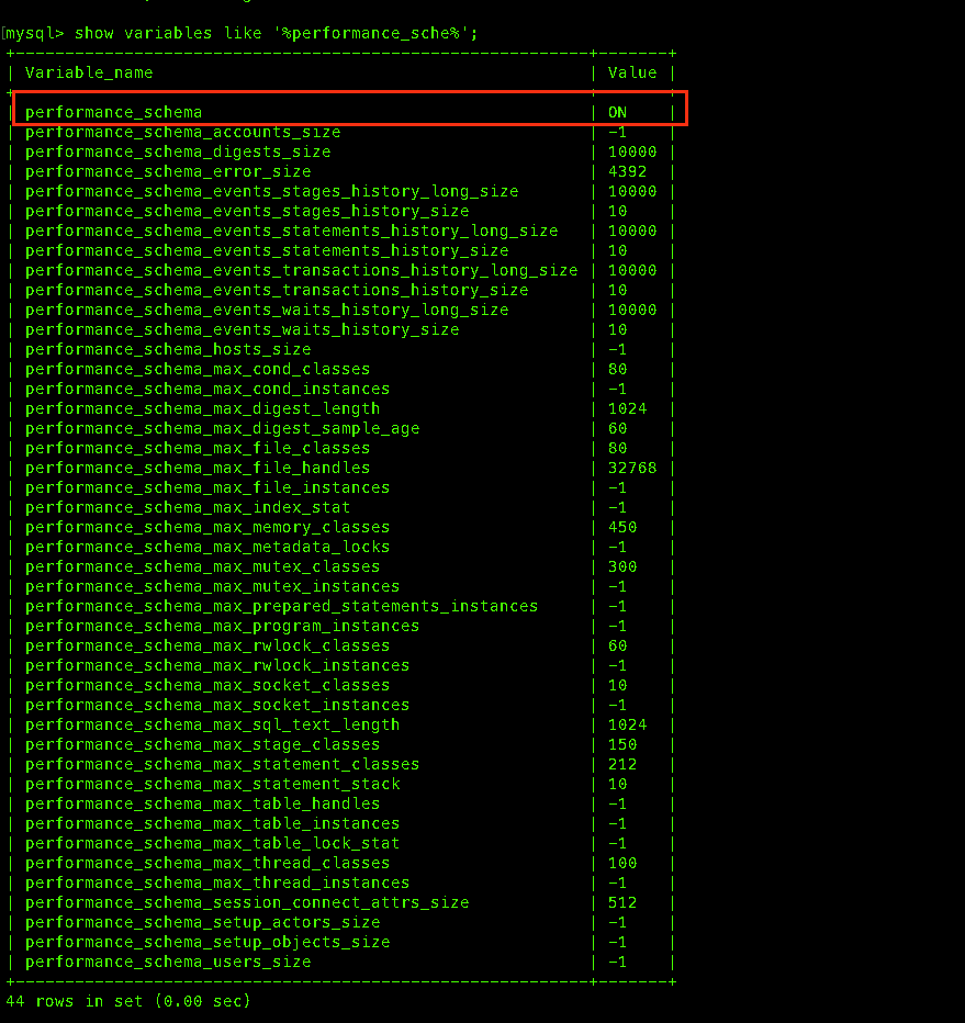 performace_schema相关属性列表