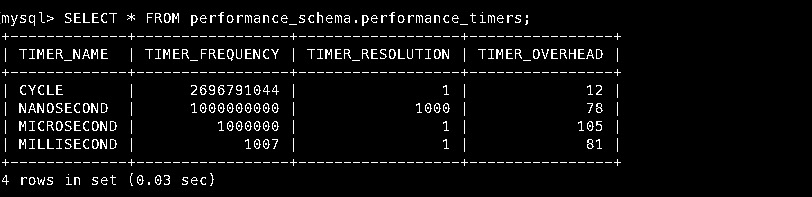 performance_timers表结构信息