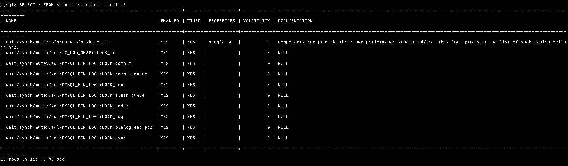 setup_instruments表结构信息
