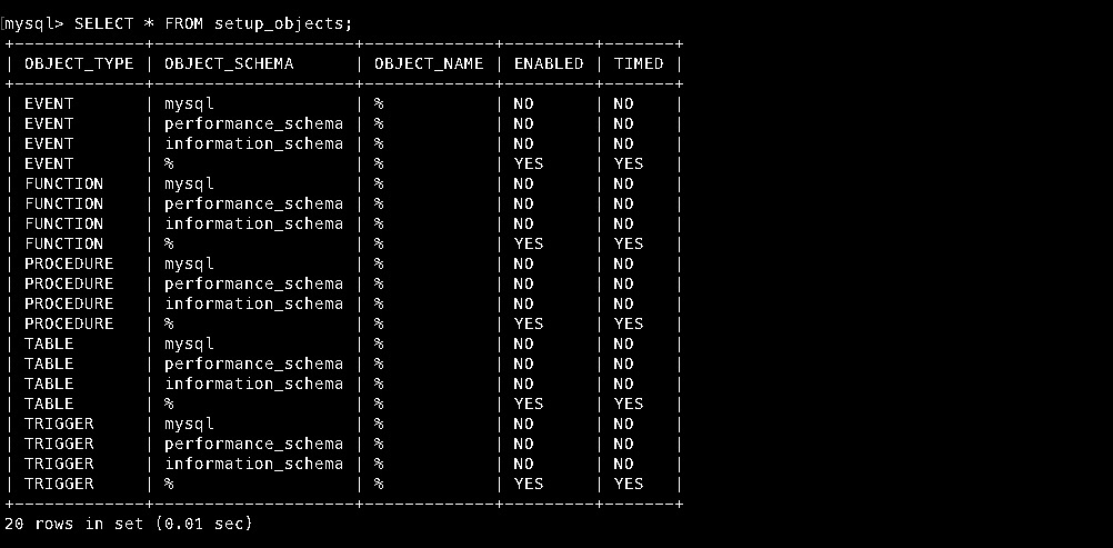 setup_objects表结构信息