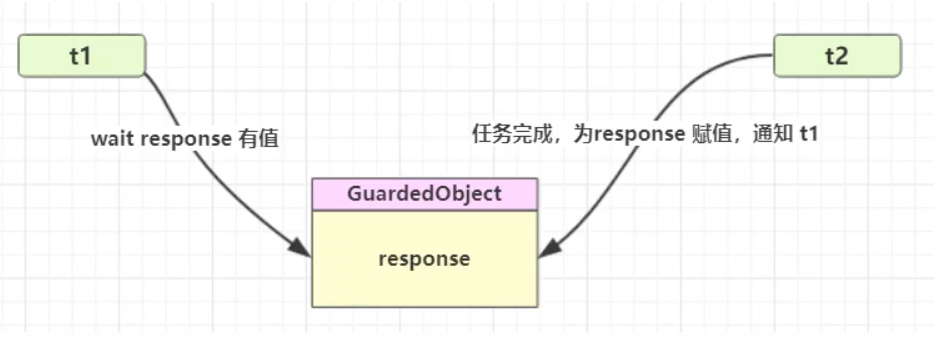 Screenshot 2022-05-07 at 10.20.07