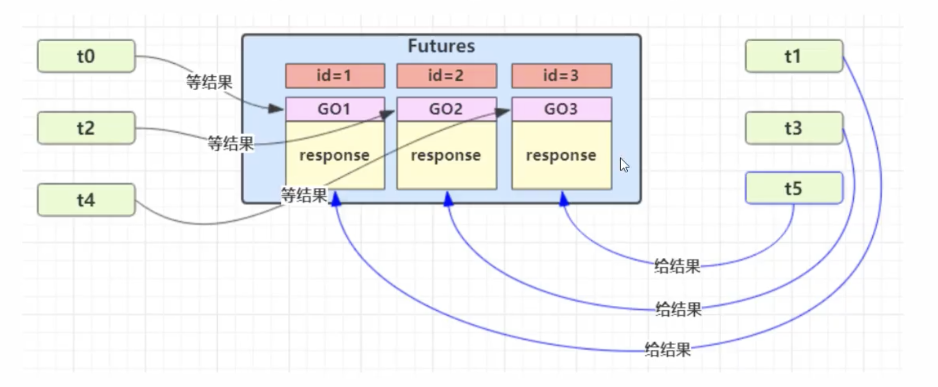 Screenshot 2022-05-07 at 14.22.45