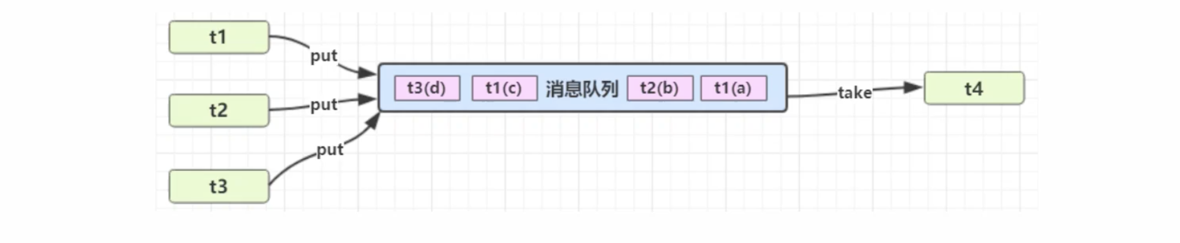 Screenshot 2022-05-08 at 11.14.40