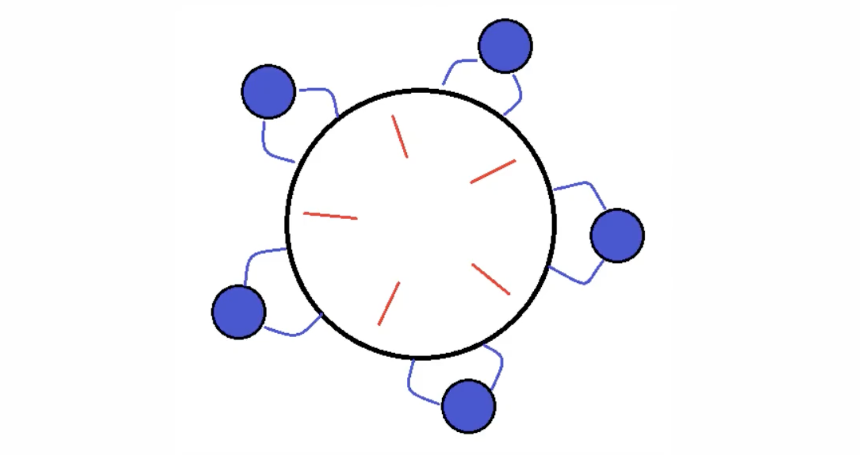 Screenshot 2022-05-10 at 18.54.40