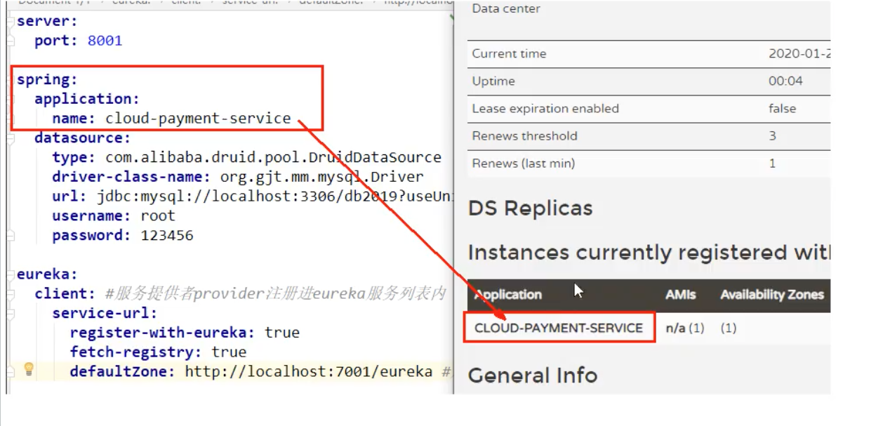 服务名称来源于yml配置