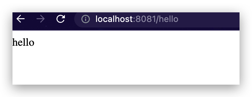 登陆成功后访问hello接口