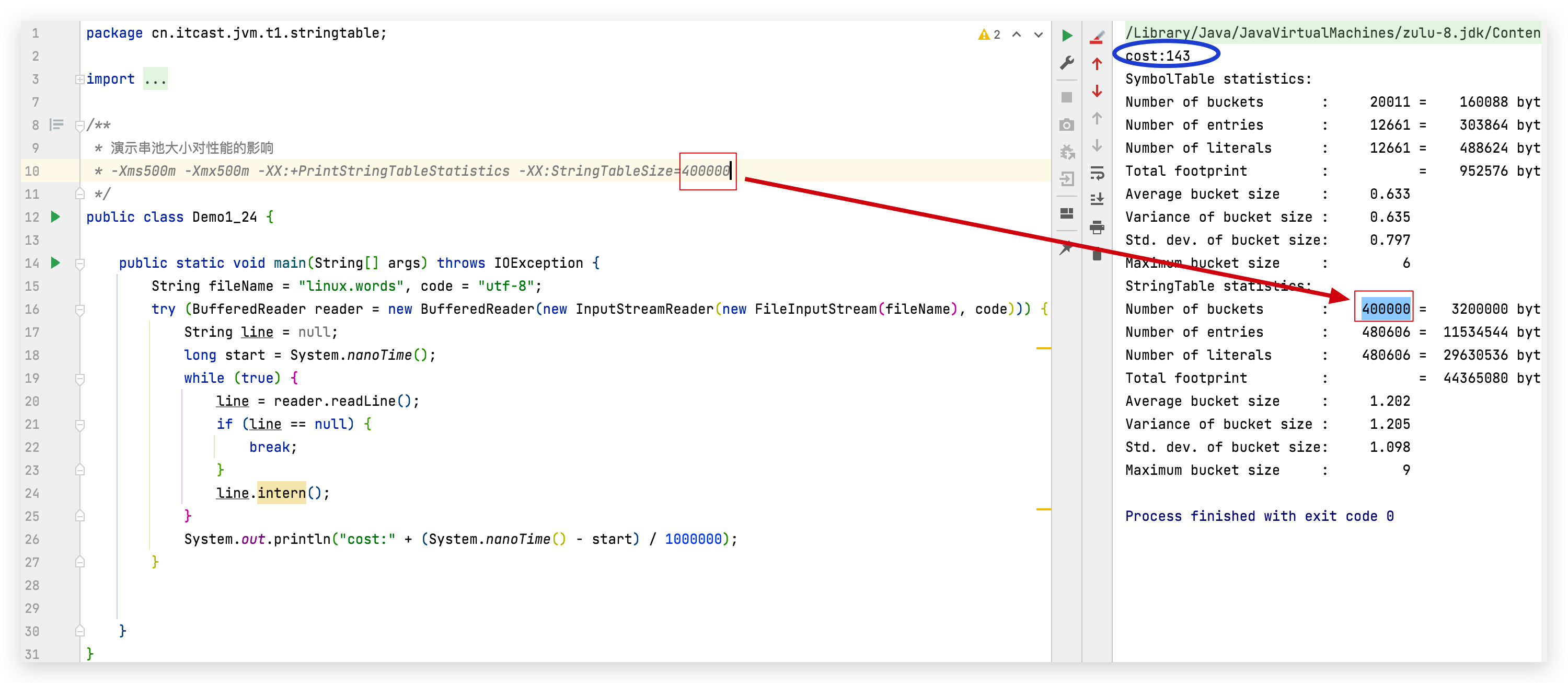 StringTableSize设置为400000时耗时-优化后
