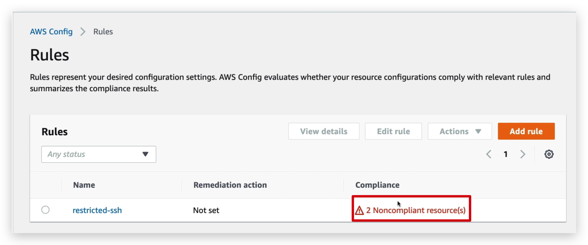 non-compliance resources decreased