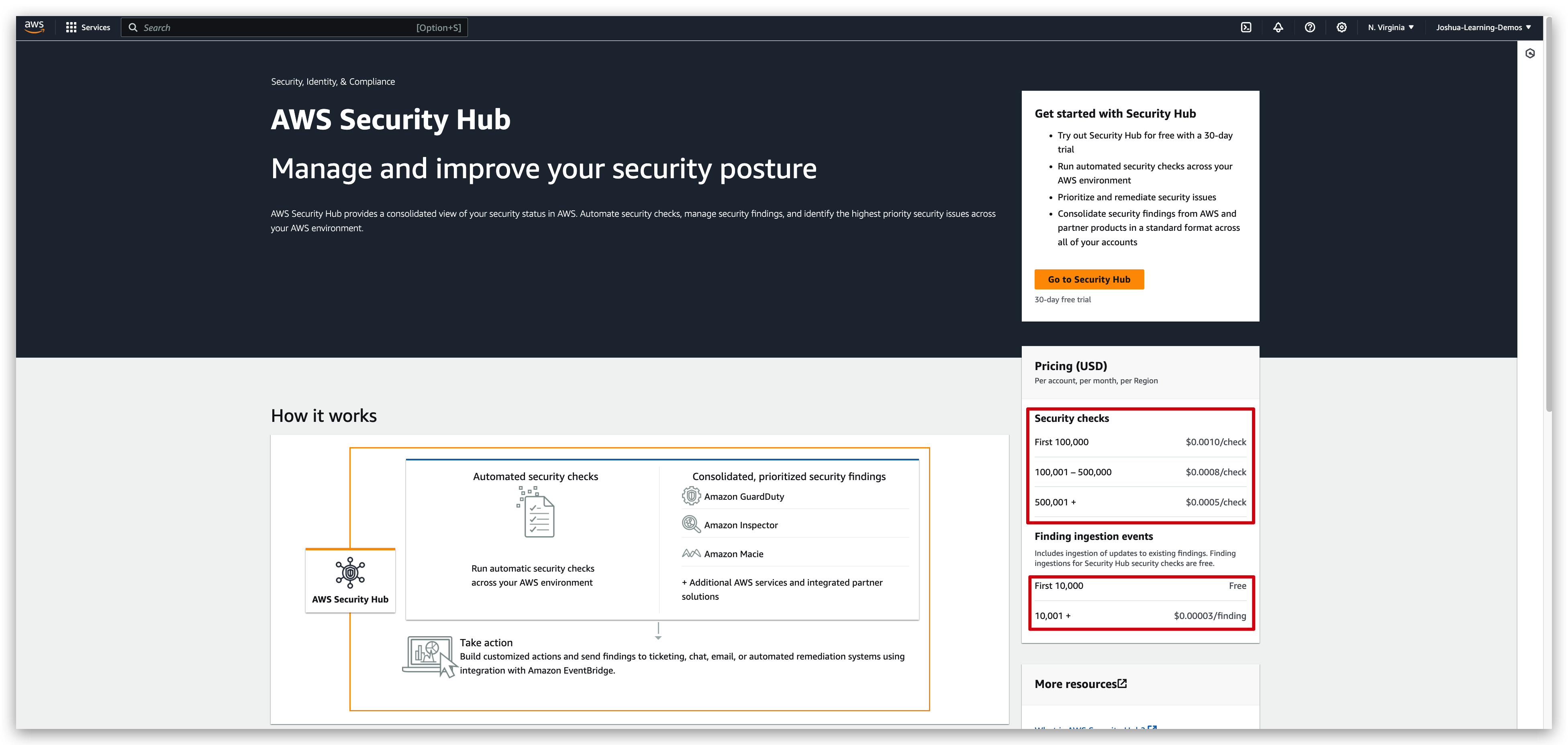 Security Hub Homepage with pricing highlighted