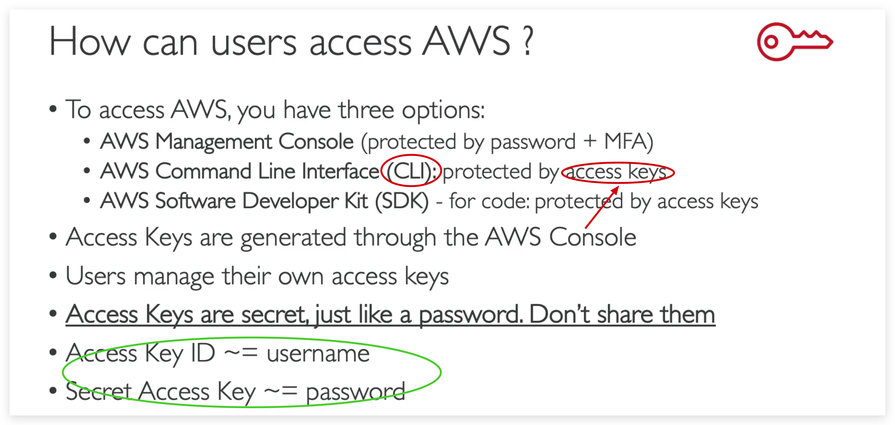 How can users access AWS