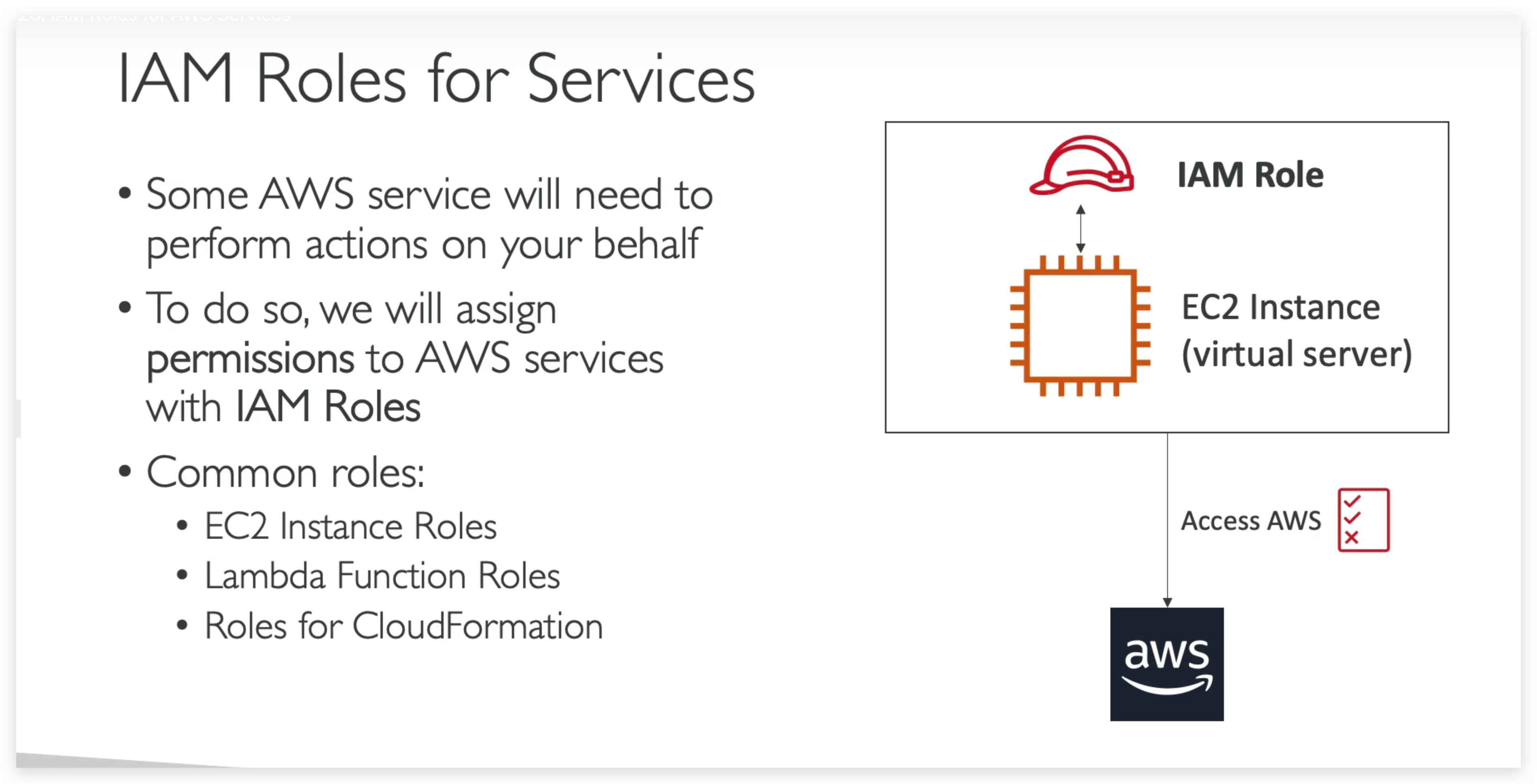 EC2 with IAM roles can access