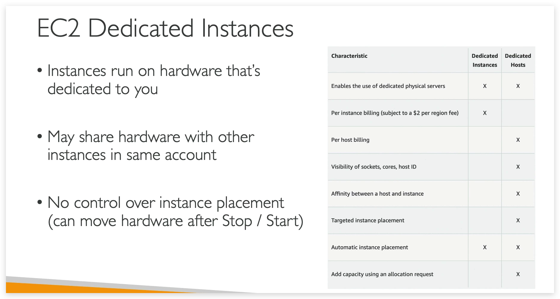 EC2 Dedicated instance properties