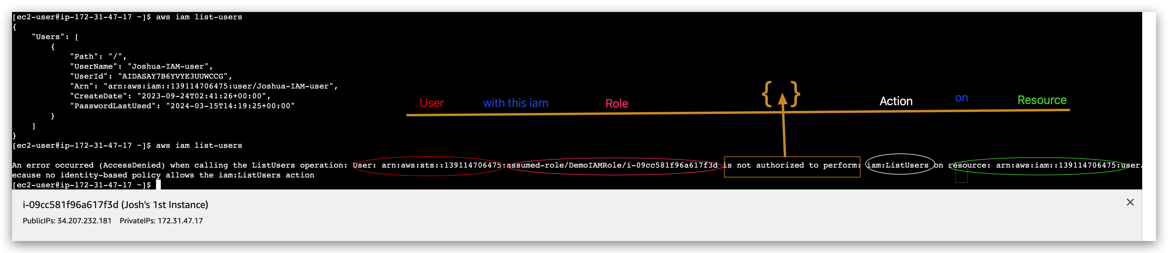 rerun the iam command when role added but permission removed from role